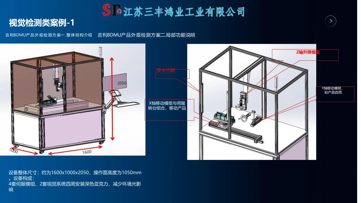 吉利BDMU产品外观检测方案