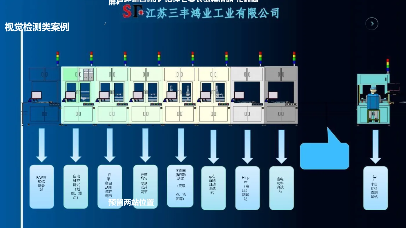 屏幕检测自动化测试线方案