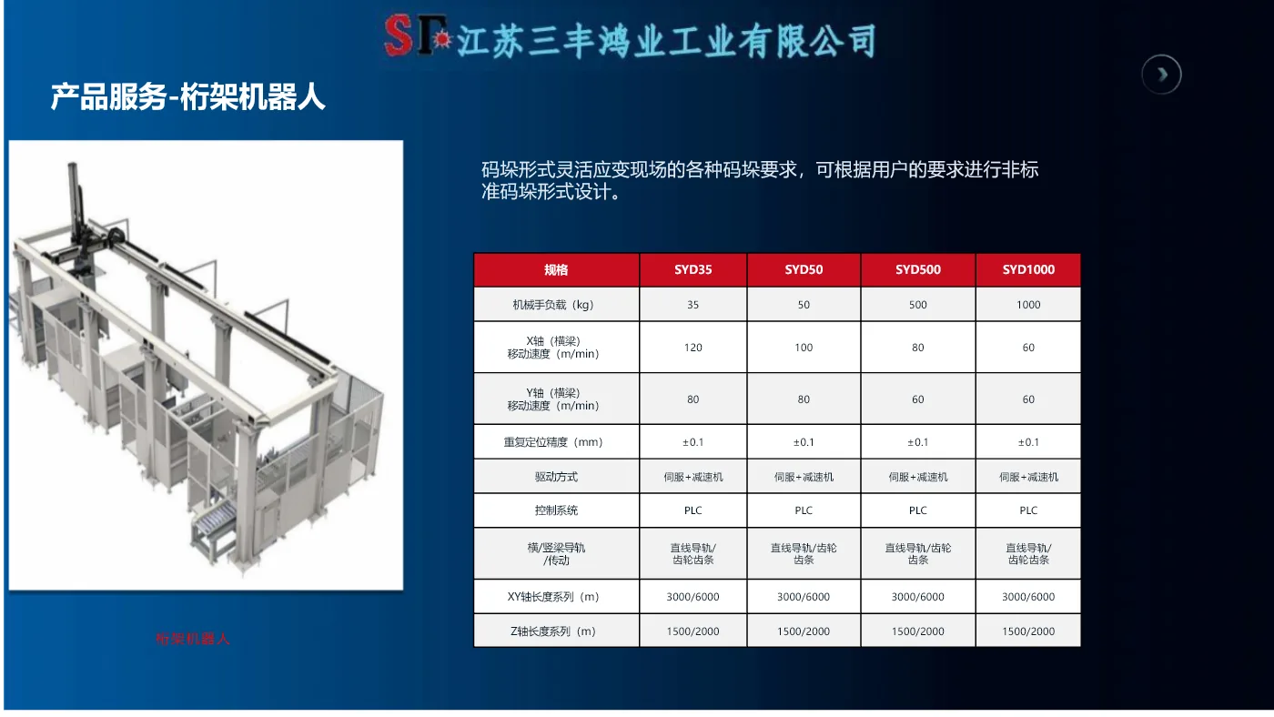 桁架机器人规格与码垛方案